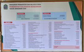 SEBAGAI BENTUK KETERBUKAAN INFORMASI PUBLIK, PEMKAL BENDUNGAN PASANG BANNER APBKAL 2026